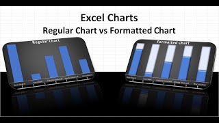 Excel Charts : Regular Chart vs Formatted Chart