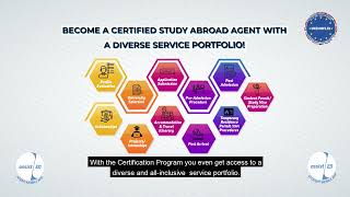 UNIEUROPE Certification Program