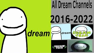 All dream channels and hunters Sub history 2016-2022