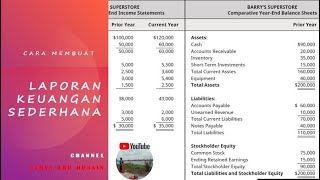 hanya 10 menit membuat Laporan Keuangan sederhana untuk kepentingan pajak