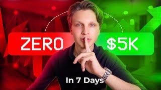 How to Start Affiliate Marketing For Beginners | $5000/Week Strategy