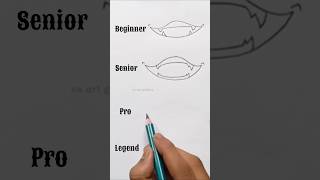 How to draw anime mouth ✨😲😱#shorts #ytshorts #art #easydrawing#trnding #viralshorts