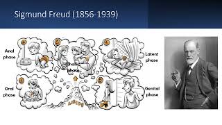 Models of Human Growth and Development for Counsellors and Psychotherapists