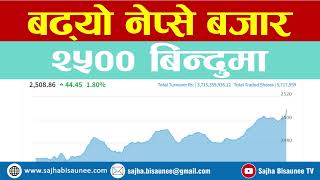 Share Market Nepal । Share Market Latest News। Today's Stock Market News