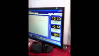 2011 5.0 AFTERMARKET PARTS AND TUNING DYNO TRACKING