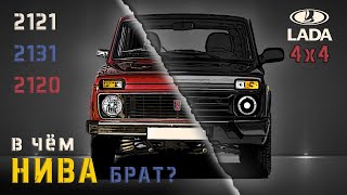 Лада Нива/Lada Niva/История создания легенды!