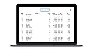 Payment Solution Pros - Merchant Processing Statements Explained