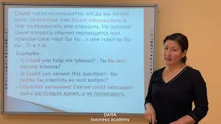 Modal verbs can, could, be able to  7 КЛАСС