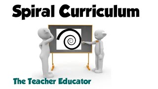 Spiral Curriculum/സർപ്പിള പാഠ്യ പദ്ധതി