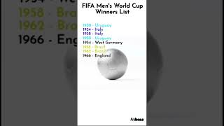 FIFA Men’s World Cup Winners #fifa #shorts #shortvideo