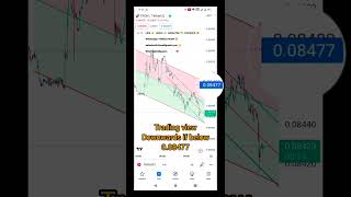 TRX tron price prediction July 29,2023