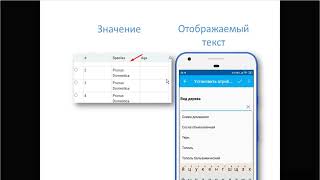 NextGIS Formbuilder – Элемент «Выпадающий список»