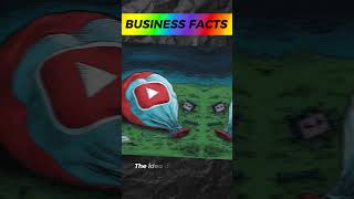 Quick Bites: YouTube Facts in 15 Seconds▶️ #businessfacts #youtube  #shorts