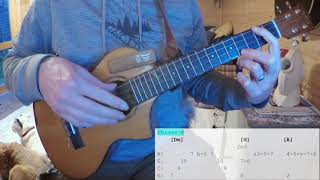 Hi Ren Ukulele Tutorial - Learn to play Easy Chords and (tricky) Fingerstyle