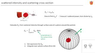 scattering fundamentals