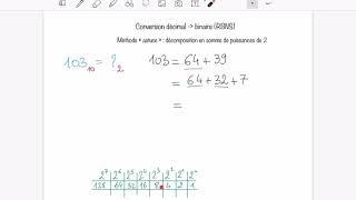 [Bases Num] - Conversion décimal vers binaire (RBNS) - méthode "astuce"