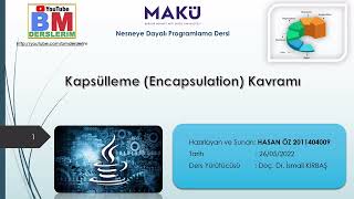 111-Java da Encapsulation