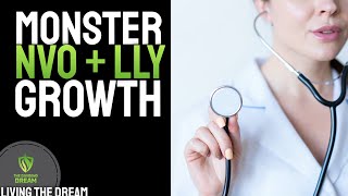 Healthcare Stocks | 70%+ One year Return?! | NVO, LLY