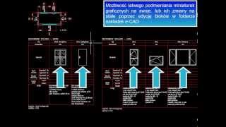 www.e-cad.pl - Zestawienia stolarki drzwi i okien