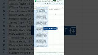 Separate a text string into columns using Google Sheet’s split text to columns feature! #sheets