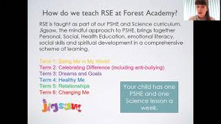 RSE Presentation Year 3&4 - Forest Academy