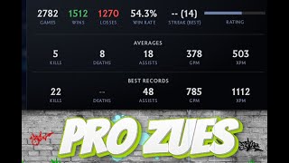 Pro Zeus Dota 2 Support Guide