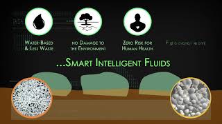 Intelligent Fluids Company Presentation