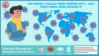 5 Gejala Yang Menandakan Orang Terinfeksi Virus Corona 2019 - nCoV