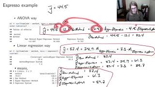 Ways to write the ANOVA model (STAT 320 ch 5, video 1 of 2)