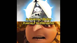 #BillCipher #Vs #Gru #GravityFalls #DespicableMe #FYPシ #Overkill #Disney #Illuminations #WEdit