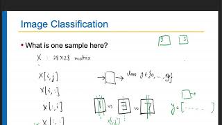 Lecture 22: PCA