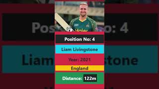 Most Longest Sixes In The World #world #richestcountry #sixesincricket