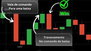 Lógica do Preço  - Vela de Comando com Taxa Única. #logicadopreço