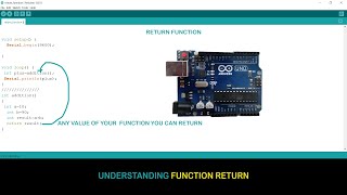 what is Function Return  | Making Function To return Any Value From it