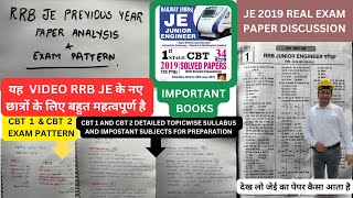 RRB JE PREVIOUS YEAR REAL EXAM PAPER , EXAM PATTERN , DETAILED SYLLABUS