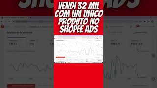 COMO USAR O ADS DA SHOPEE #shorts