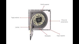 Cajón de Persiana Rolaplus, características y funciones. Solven, ventanas de PVC.