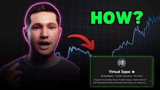 Create Viral Shorts Like Virtual Sypac Within Seconds | Canva