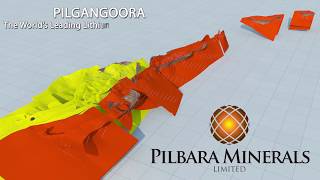 Pilgangoora Lithium-Tantalum Project interactive 3D Presentation August 2017