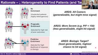 Can Molecular Biology Guide Therapy in ARDS and Other Alphabet Soup Syndromes?