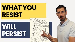 What You Resist Persist -  The Key To Effortless Manifestation Part 2