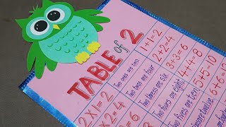 How to make TLM for multiplication table / Multiplication table tlm making idea / TLM for tables