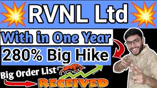 RVNL, IRFC New Target Rs400 ? रेलवे शेयर के खेल का गणित समझे | पैसो की बरसात होगी ?Must Watch Shares