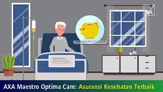 AXA Maestro Optima Care:  Asuransi Kesehatan Terbaik