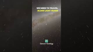 Journey to Center of Milky Way #shorts #space #universe