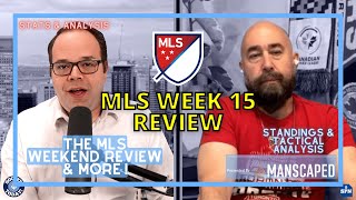 The MLS Weekend Review STATS, TACTICAL ANALYSIS, STANDINGS & MORE   Soccer Today June 20th, 2022