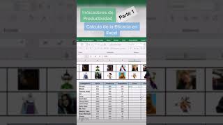 📎Calcula el INDICADOR DE EFICACIA en Excel #Shorts