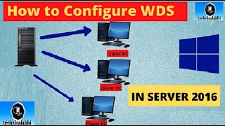 WDS server how to implement l How to deploy Windows 11 with Windows Deployment Services (WDS)