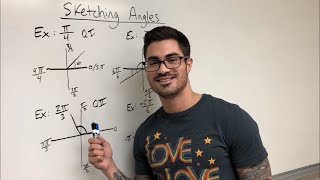 How to Sketch an Angle in Standard Position