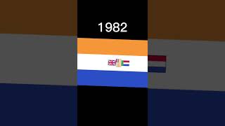 Bendera Namibia.Namibia Flag